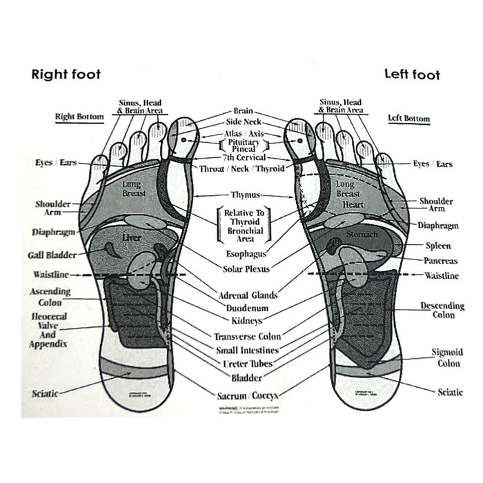 2 Pairs Reflexology Insoles Foot Massage Therapy Pads Pain Relief Shoe Inserts