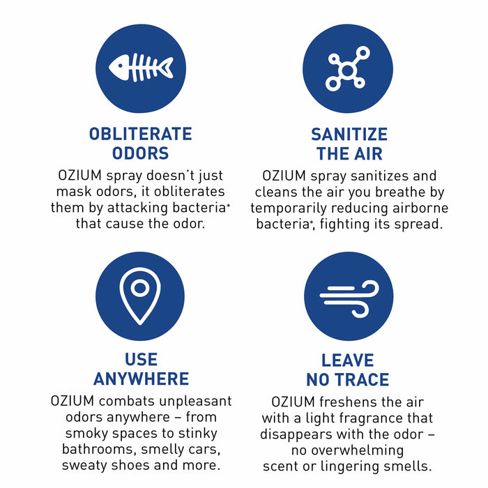 4 Ozium Air Sanitizer Spray Freshener Eliminate Bad Odors Outdoor Essence 0.08oz