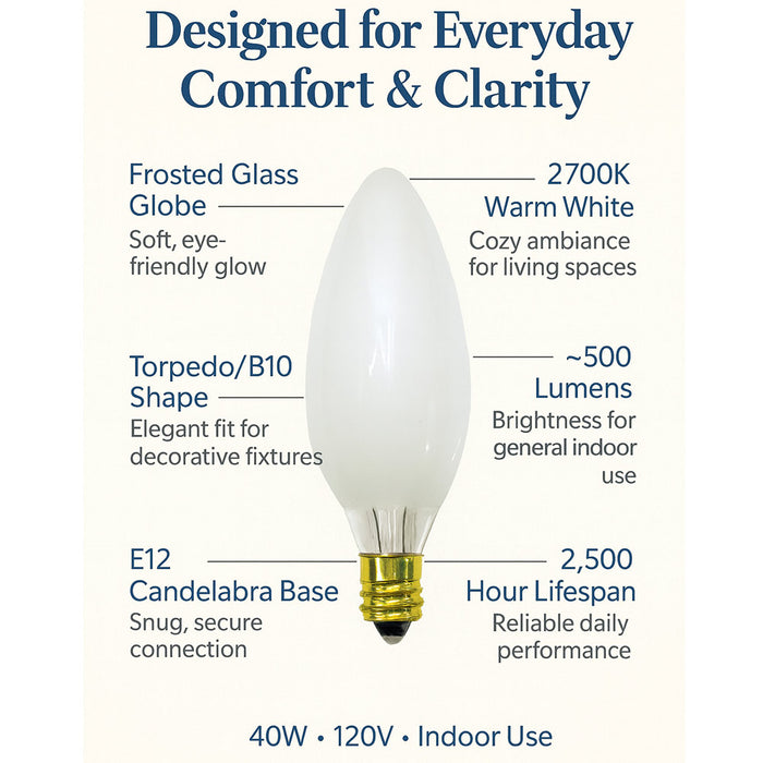 8 Frosted Night Light Bulbs 40W 120V Replacement Lamp Torpedo Candelabra Base