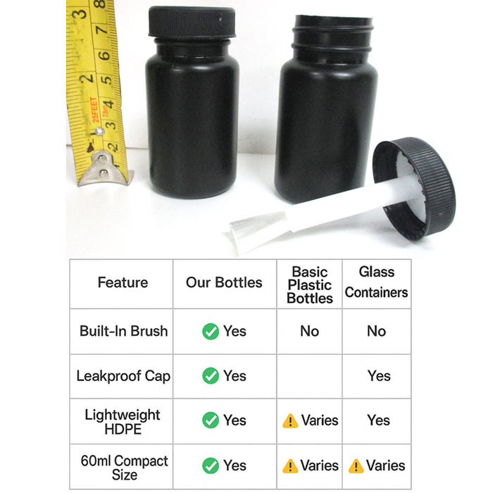 2 Empty Plastic Bottles  Brush Applicator Cap Arts Craft Paint Jar Container 2oz