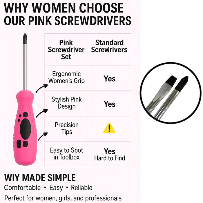 2 PC Ladies Pink Screwdriver Set Phillips Slotted Flat Head Womens Home Tools