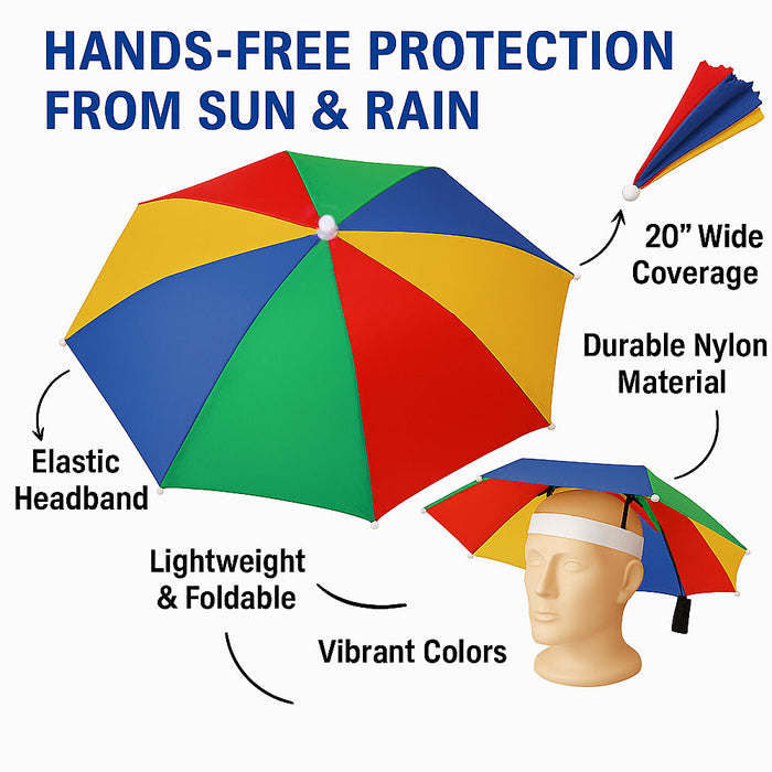 2 Sun Umbrella Hats Outdoor Rain Hot Foldable Headwear Camping Fishing Golf Cap