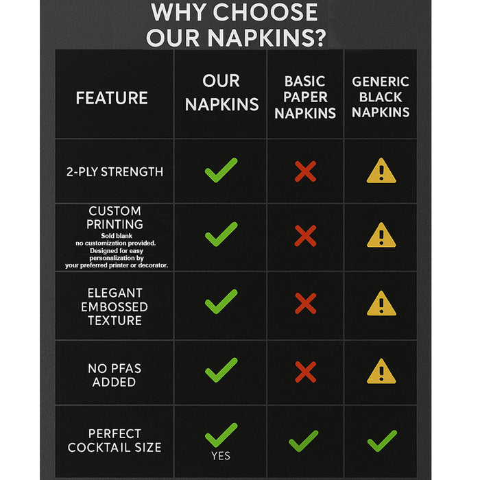 Black 2-Ply Cocktail Beverage Napkins 1000 Pack Unfolded 9.5” Drink Bar Party