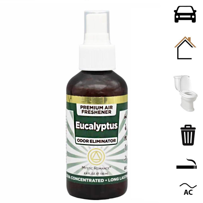 Multi-Purpose Odor Eliminator Spray Eucalyptus Air Freshener Bathroom Car 4 oz