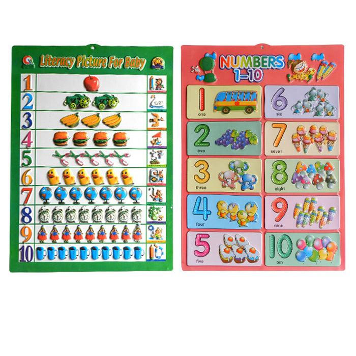 2 X Classroom Learning Poster Alphabet Number English Math Children School Pre-K