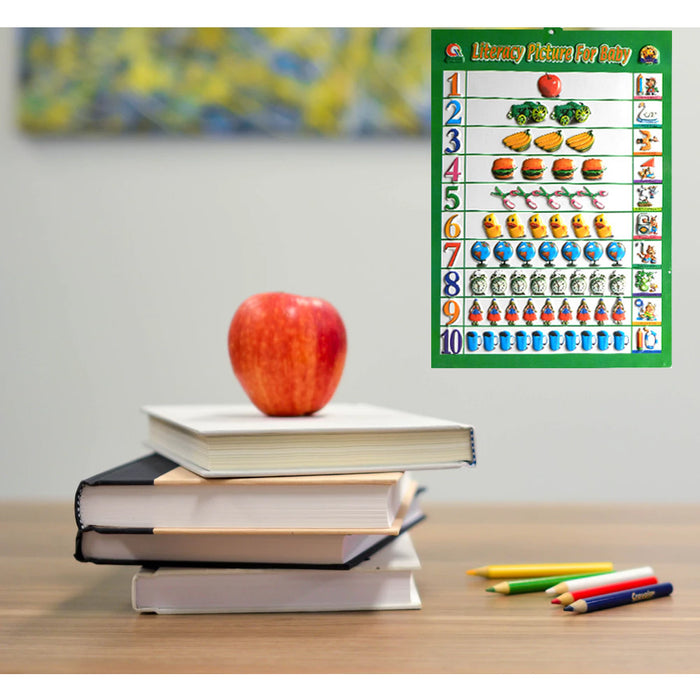 4 X Classroom Learning Poster Alphabet Number English Math Children School Pre-K
