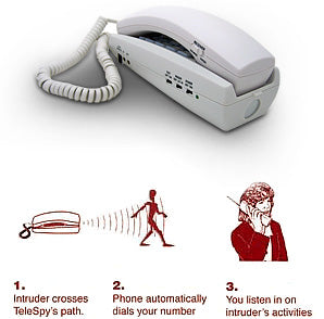 TELESPY TELEPHONE MOTION SENSOR ALARM SECURITY INTRUDER SPY HEAR VOICE CELL BUG