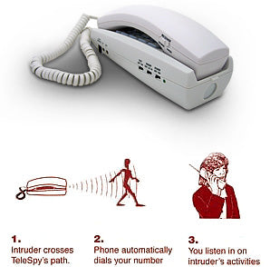 Telespy Telephone Home Security Phone Motion Sensor Spy Auto Dialer Al ...